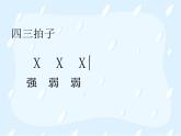 四年级下册音乐课件－3.4演员 杜鹃｜湘教版（2014秋）