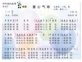 西师大版五下音乐 4.1.1童心气球 课件