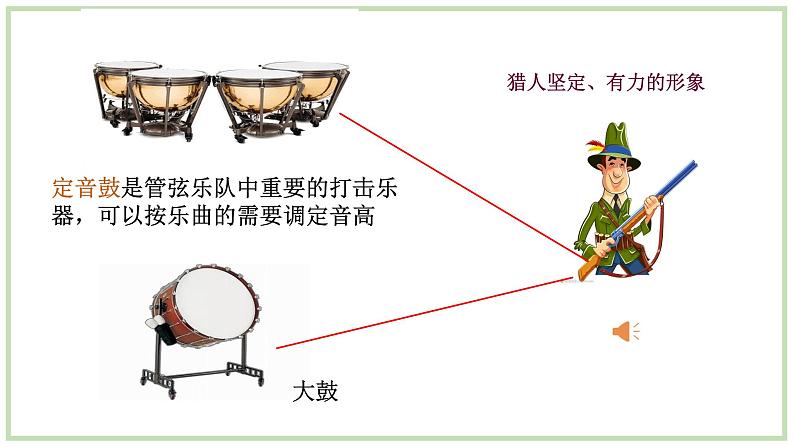 人音版四年级下册第四课第一课时彼得与狼课件第8页