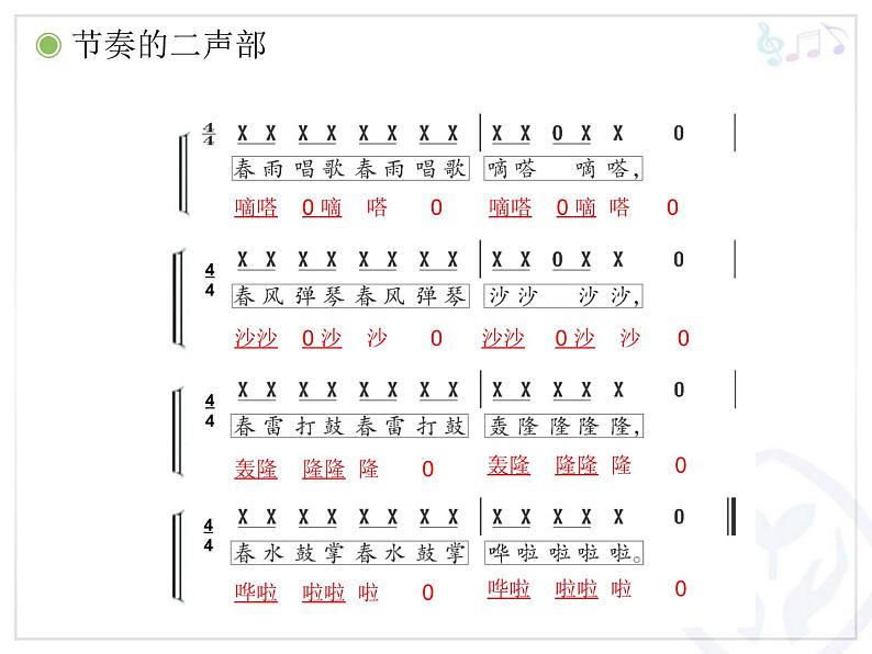 一年级下册音乐课件第二单元 欣赏 春天音乐会｜人教版   15张第7页