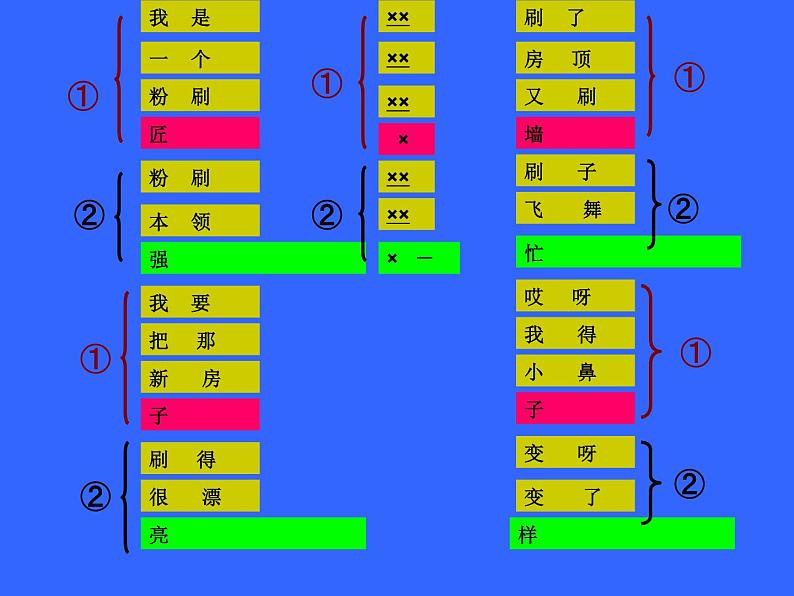 一年级下册音乐课件（简谱） 选唱  粉刷匠   人教版 9张第3页