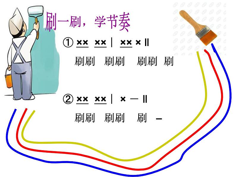 一年级下册音乐课件（简谱） 选唱  粉刷匠   人教版 9张第4页