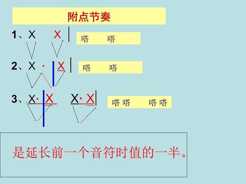 湘艺版小学音乐四下 1.2欣赏 歌唱祖国 课件第4页