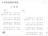 一年級(jí)下冊(cè)音樂(lè)課件 - 第一單元《表演唱 小胖胖》人教版   14張