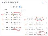 一年級(jí)下冊(cè)音樂(lè)課件 - 第一單元《表演唱 小胖胖》人教版   10張