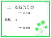 四年級下冊音樂課件- （音樂知識）連線 湘藝版