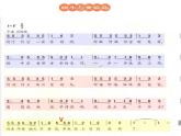 四年级下册音乐课件  （简谱） （演唱）蜗牛与黄鹂鸟(7)  湘艺版  8张