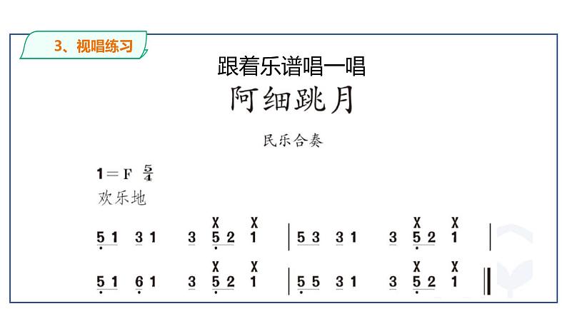 人音版六年级下册第二课第二课时《阿细跳月》课件PPT第8页