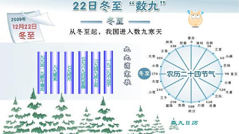 三年级上册音乐课件-1 开心一刻 数九歌 沪教版(共10张PPT)第3页