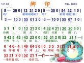 湘艺版小学音乐四下 11.5歌表演 脚印 课件