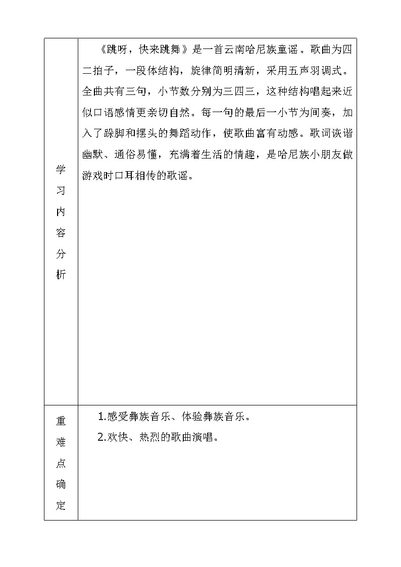 一年级下册音乐教案 第二课 跳呀，快来跳舞｜湘艺版  (1)第2页