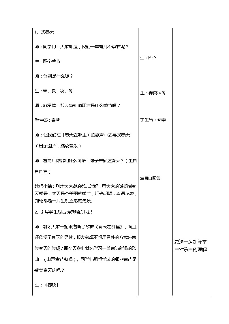 一年级下册音乐教案-1 《春晓》 ︳人音版 （五线谱） (1)第2页