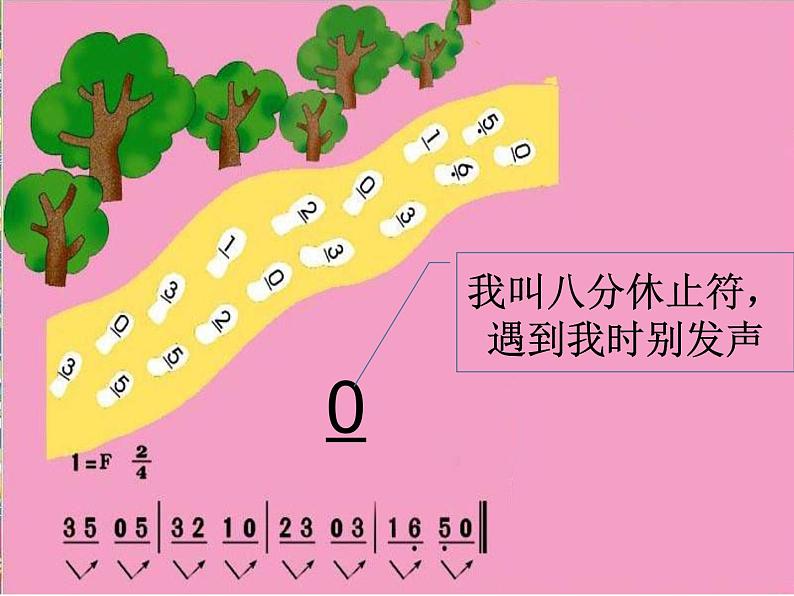 三年级下册音乐课件 （演唱）小骆驼   湘艺版  18张08