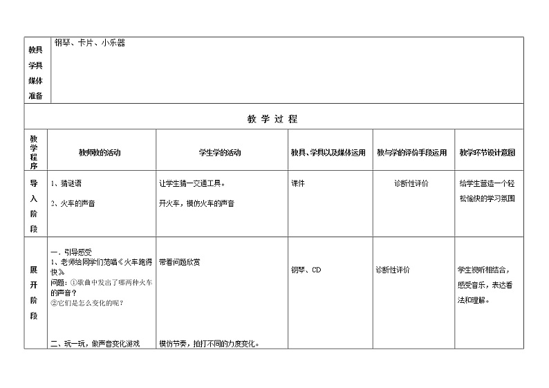 一年级下册音乐教案第5课 欣赏《火车跑得快》花城版（表格式）第2页