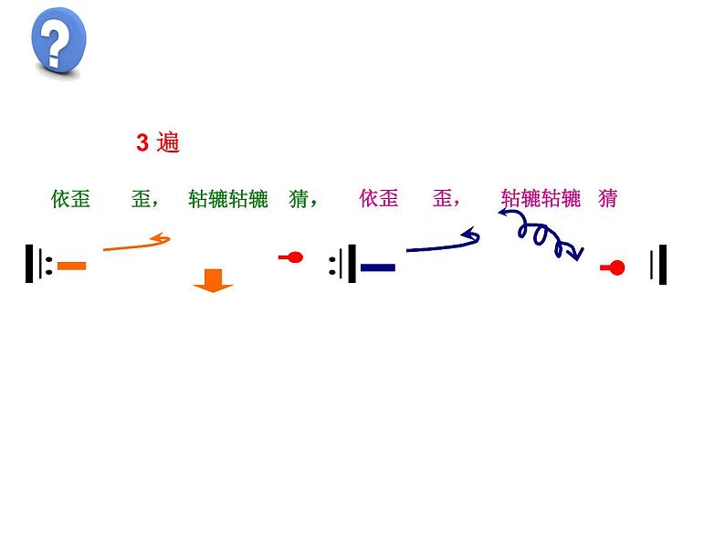 三年级音乐下册课件   第一课 《三轮车》  湘艺版  27张06