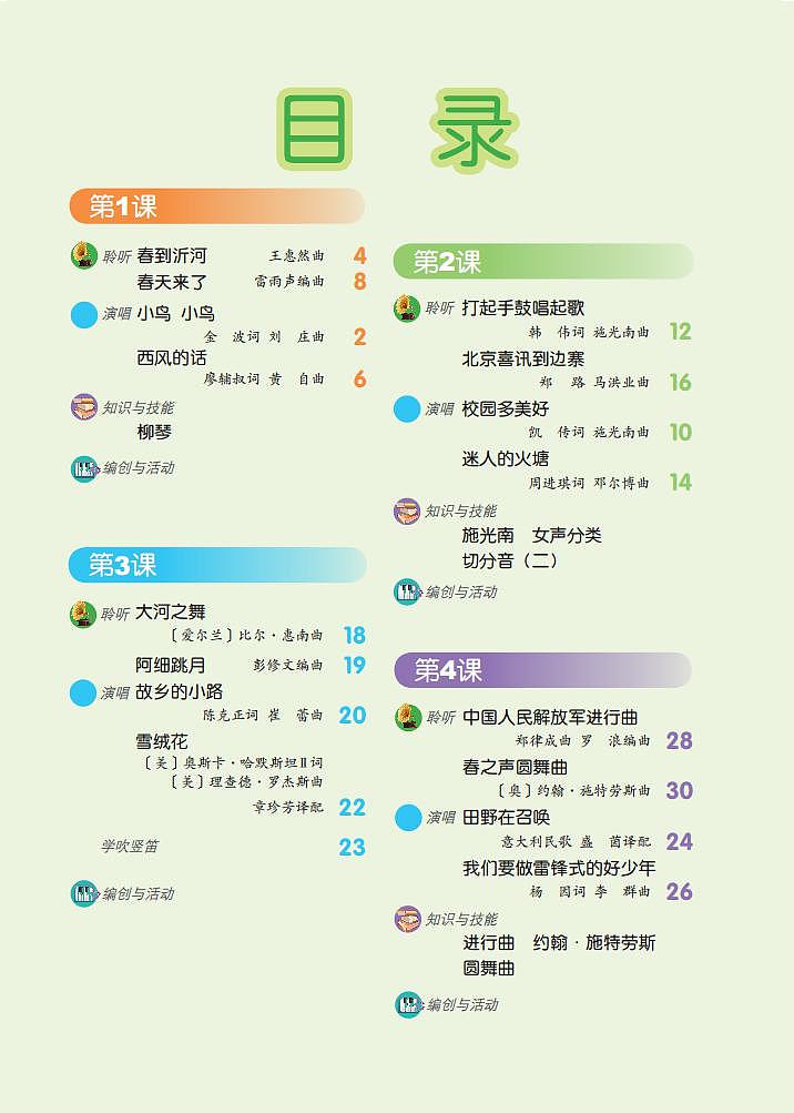 小学音乐人音版（主编：敬谱）五年级下册电子教材（高清）第3页