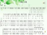 五年級(jí)下冊(cè)音樂(lè)課件   （簡(jiǎn)譜） （演唱）小鳥(niǎo)，小鳥(niǎo)   湘藝版  20張