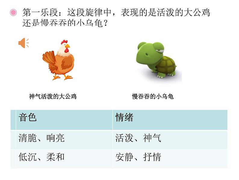 一年级下册音乐课件第四单元 欣赏 鼓和玩具｜人教版   22张第8页