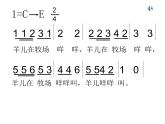 《剪羊毛》人音版小学音乐三年级下册课件