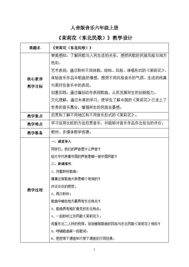 【核心素养目标】人音版（2012）音乐六上1.2茉莉花（东北民歌）课件+教学设计+素材01