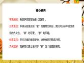 【核心素養(yǎng)】人音版音樂五上4.1 回家 課件PPT+教學(xué)設(shè)計+素材