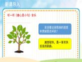人音五线谱版音乐四上 演唱《童心是小鸟》课件PPT+教案