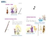 【核心素养目标】人音版（2012）音乐六上3.1魔法师的弟子课件+教学设计+素材
