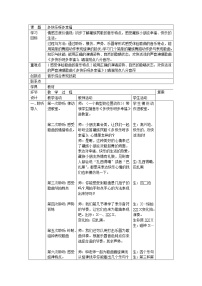 小学音乐第四单元 我们多快乐唱歌 多快乐啊多幸福教案设计