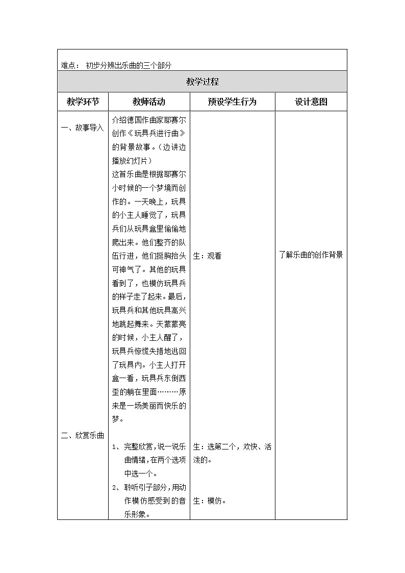 一年级下册音乐教案 第四单元 欣赏 玩具兵进行曲｜人教版   (1)02