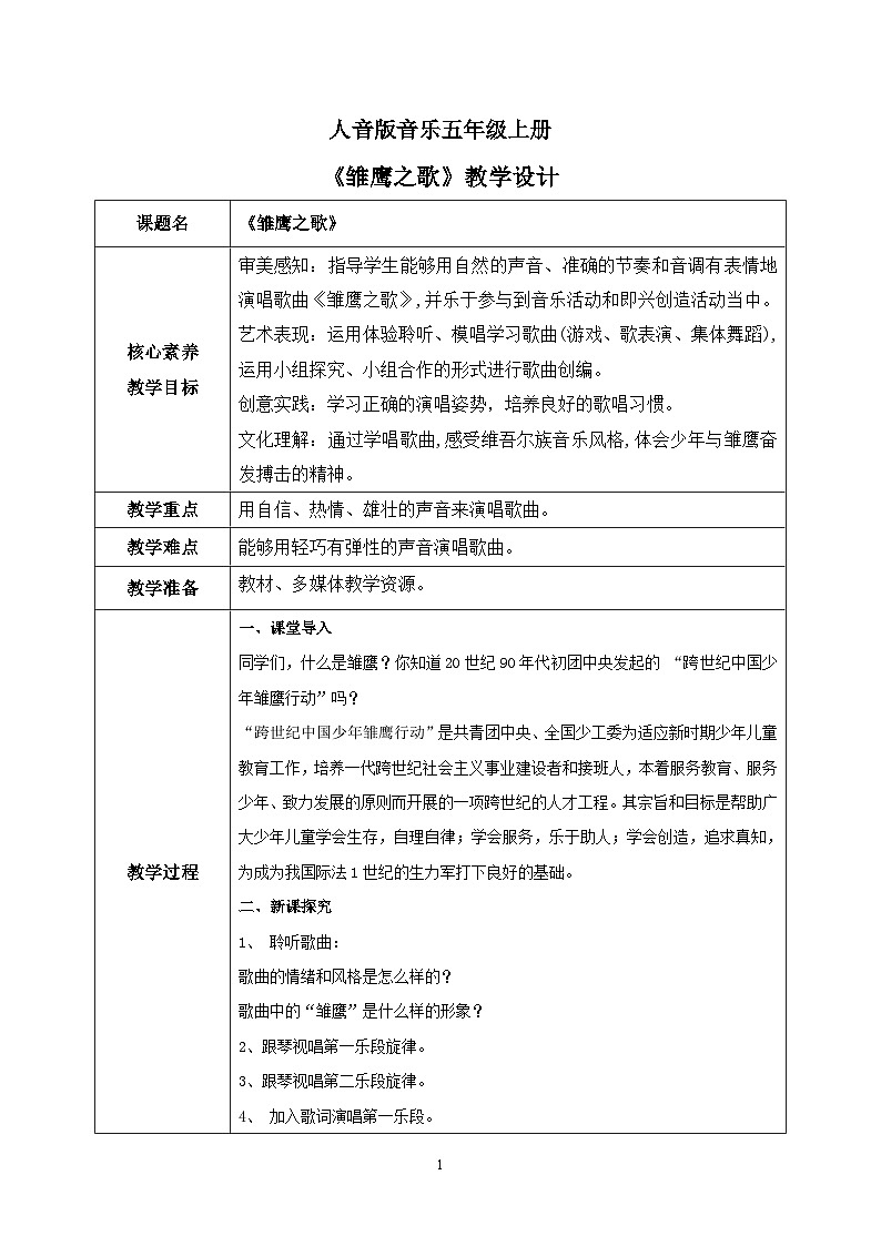 【核心素养】人音版（2012）音乐五上6.4 雏鹰之歌 课件+教学设计+素材01