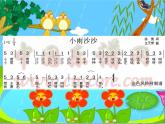 一年级下册音乐课件《小雨沙沙》1-湘教版-(共14张PPT)