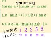 三年级上册音乐课件浏阳河--(4)人音版(简谱)(2014秋)