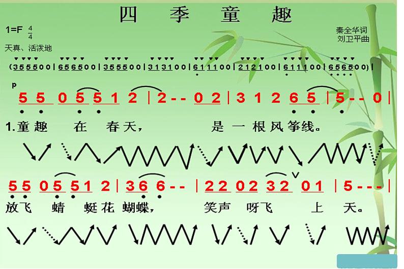 三年级上册音乐课件四季童趣--(5)人音版(简谱)(2014秋)第7页