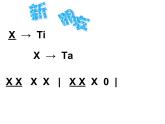 二年级上册音乐课件小麻雀--(2)人音版(简谱)(2014秋)