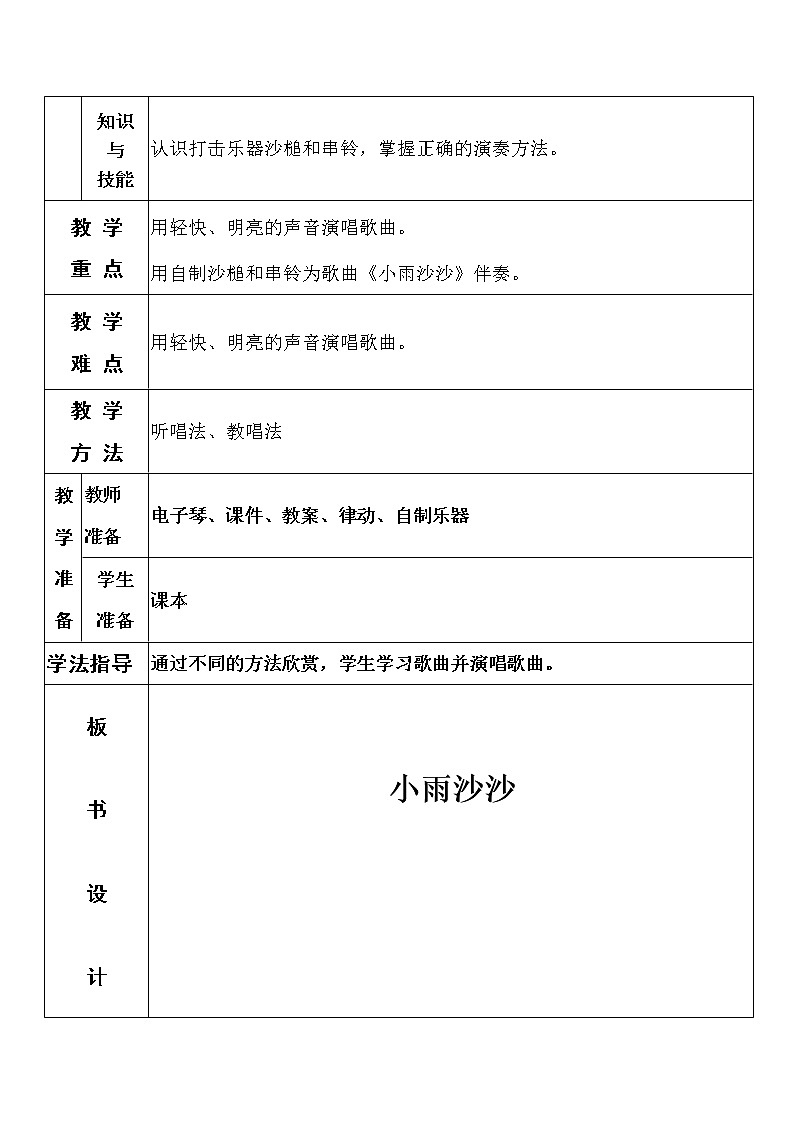 一年级下册音乐教案-《唱歌 小雨沙沙 》 人教版02