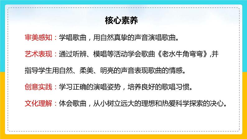 【核心素养目标】人音版（2012）音乐三年级上4.3 老水牛角弯弯 课件第2页