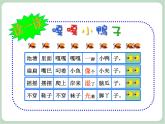 苏少版音乐一上 律动 《嘎嘎小鸭子》课件PPT+素材