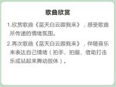 《白云》课件