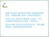 《西伦达 云》课件