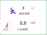 《其列多》课件