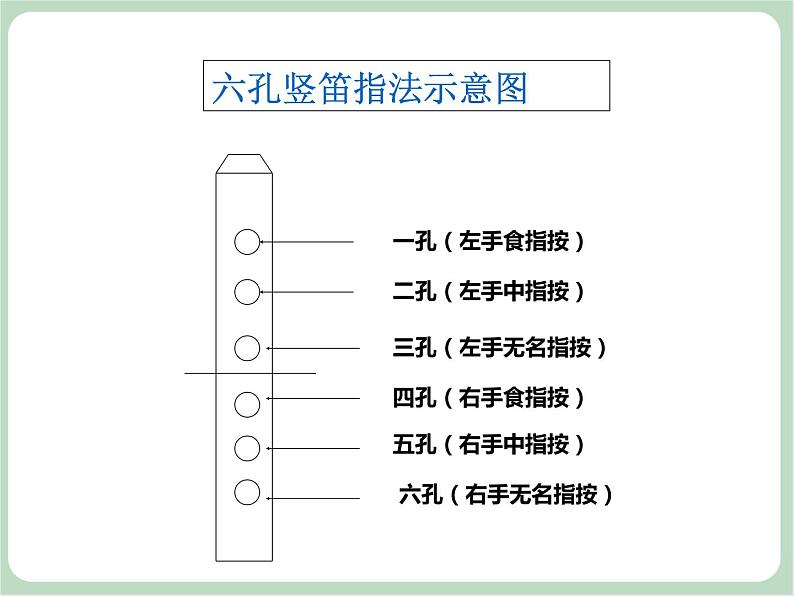 苏少版音乐三上 《竖笛练习（二）》课件05