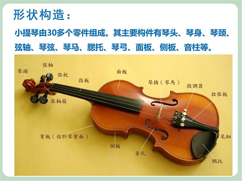 苏少版音乐六年级上册 《中国花鼓》课件04