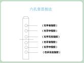 苏少版音乐六年级上册 《竖笛练习（二）》课件
