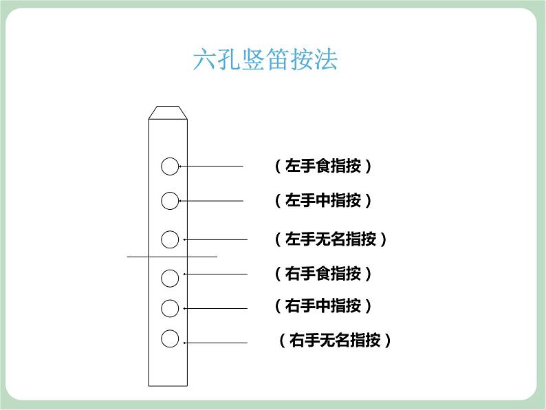 苏少版音乐六年级上册 《竖笛练习（二）》课件02