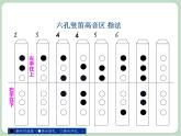 苏少版音乐六年级上册 《竖笛练习（二）》课件