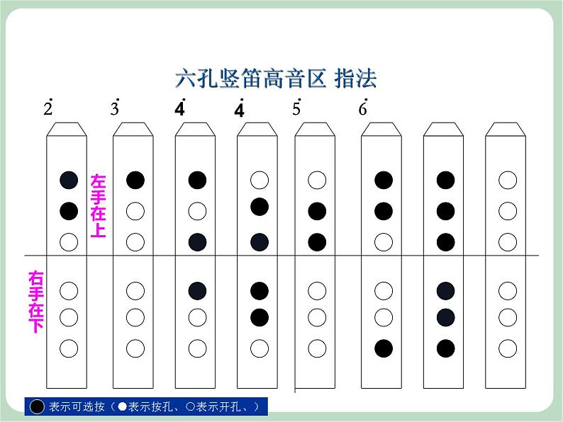 苏少版音乐六年级上册 《竖笛练习（二）》课件04