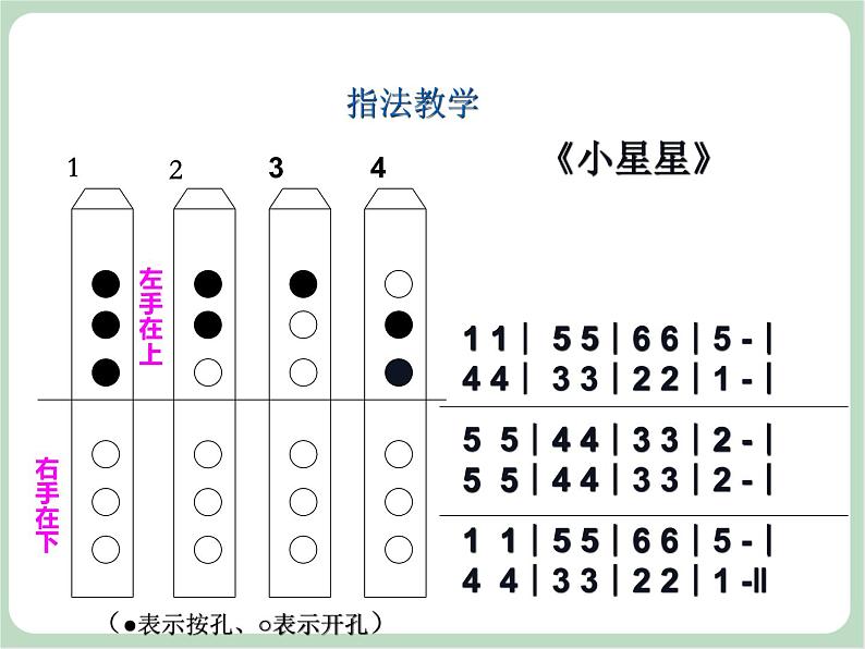 苏少版音乐六年级上册 《竖笛练习（二）》课件05