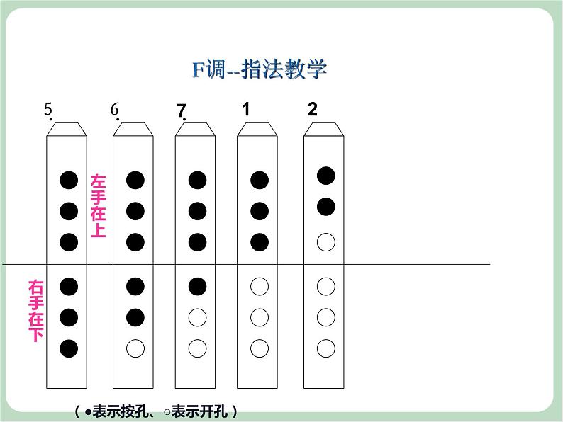 苏少版音乐六年级上册 《竖笛练习（二）》课件06