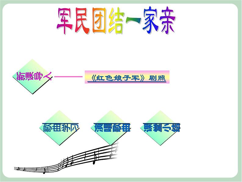 苏少版音乐六年级上册 《军民团结一家亲》课件02