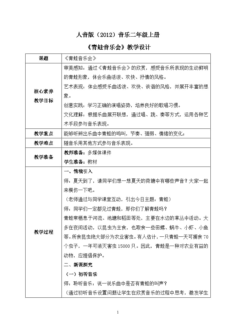 【核心素养目标】人音版（2012）音乐二年级上册《青蛙音乐会》课件+教学设计01